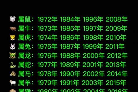 属牛1973|1973年出生的属什么,1973年是什么生肖